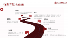 级岗亭月薪约5000-8000元