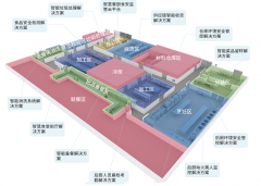 正在全国多地加快落地